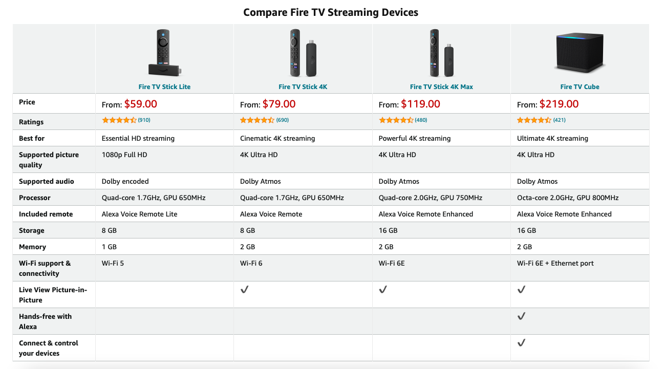 FireTVStick